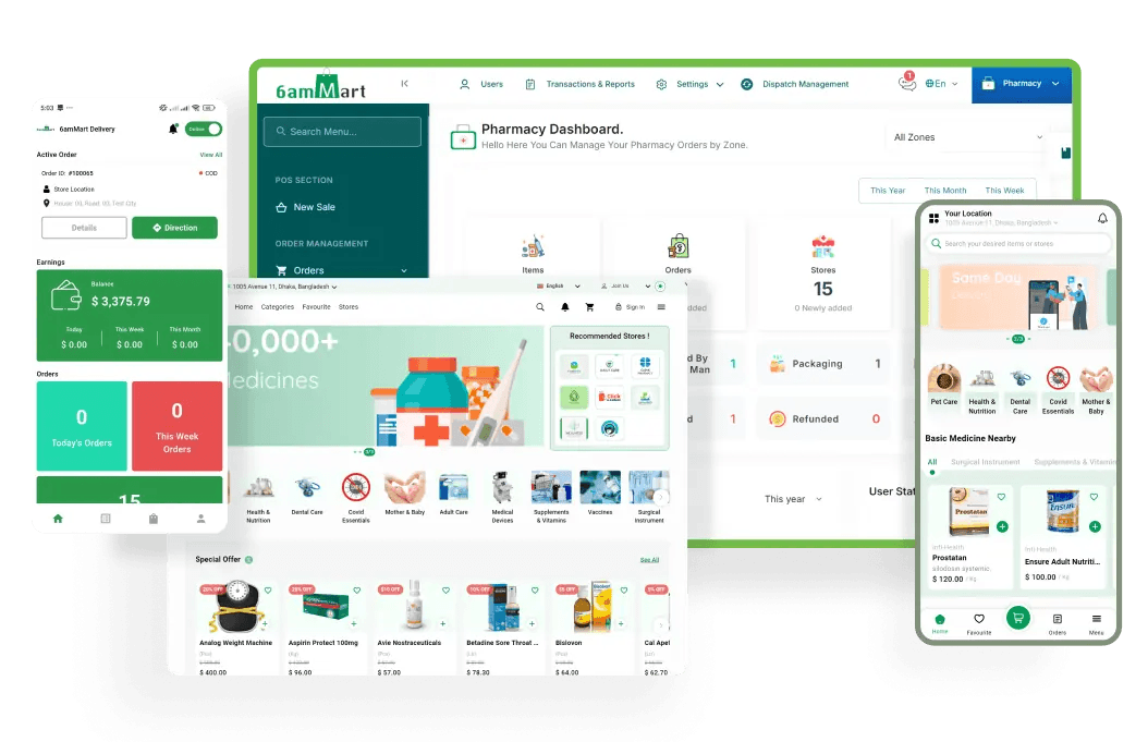 Futuredesks platform mockup