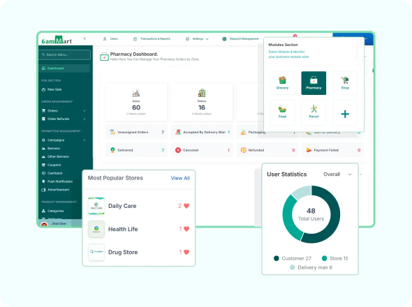 Vendor Panel